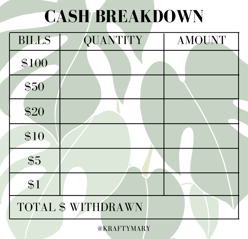 (RTS) CASH BREAKDOWN STICKY