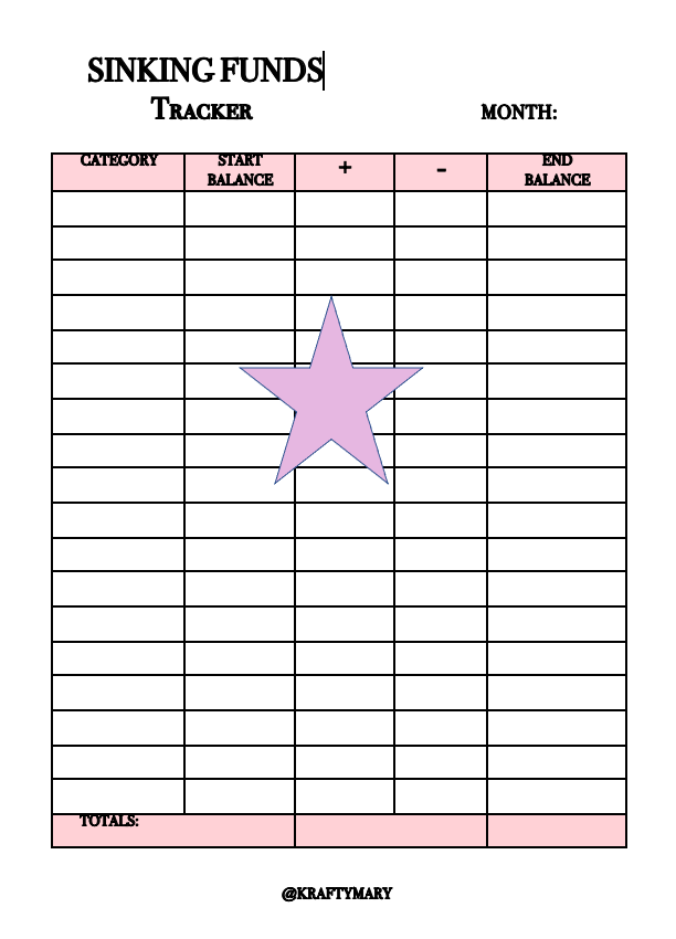 Sinking Funds Tracker- PDF
